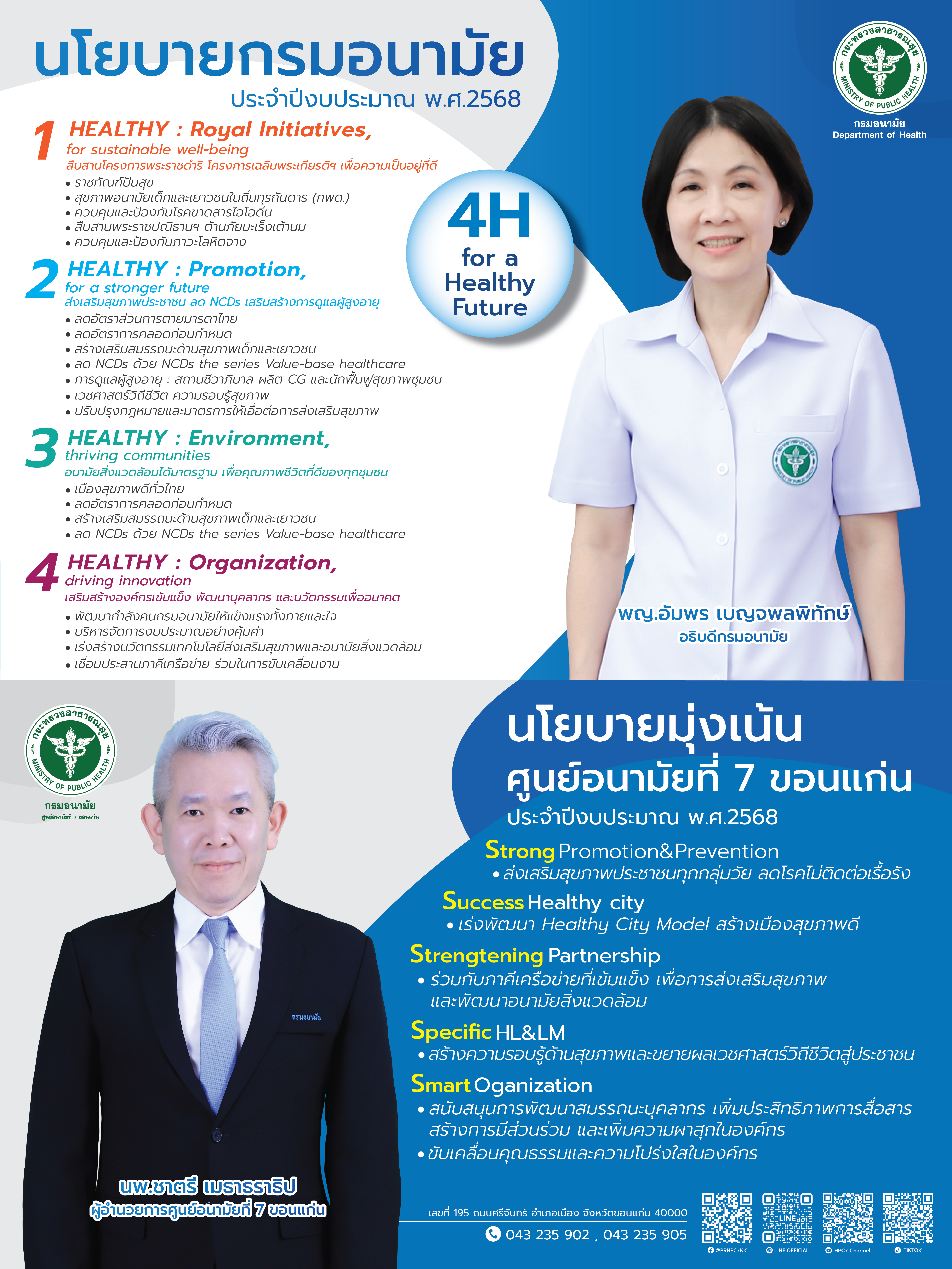 นโยบายกรม_2568_V4-01